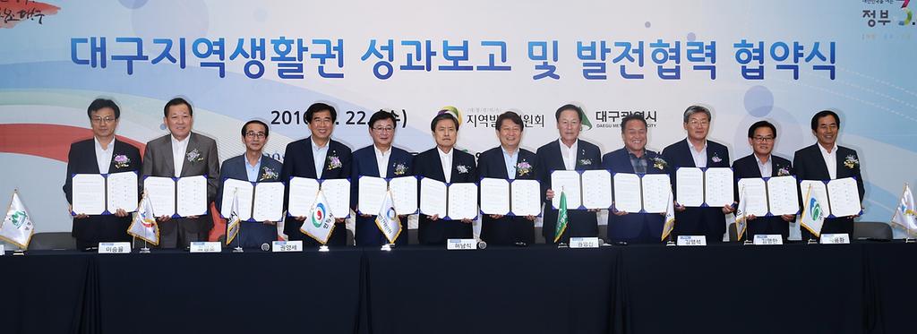 합천군, 「대구중추도시 생활권 공동협약서」체결