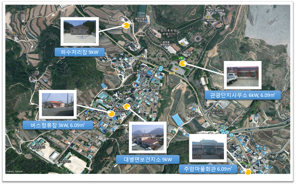 합천군 2017년 신재생에너지 융․복합 지원공모사업 선정