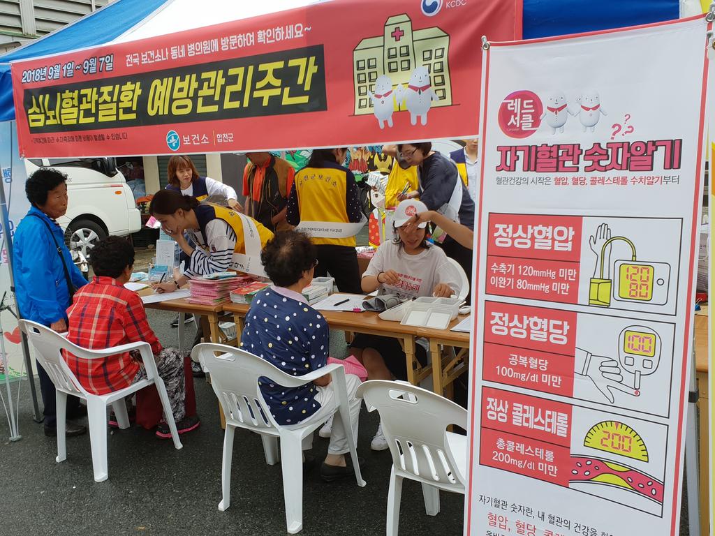 합천군, 레드서클 캠페인 성황리에 종료