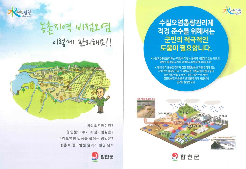 합천군, 수질오염총량 할당부하량 및 목표수질