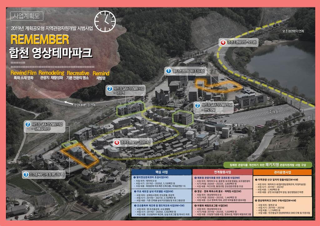 리멤버 합천 영상테마파크, 관광객 100만시대 Start up
