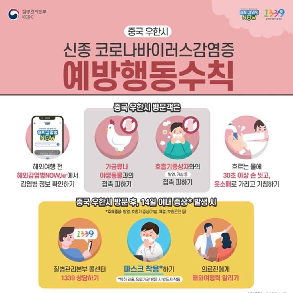합천군, 신종 코로나바이러스 유입 차단에 총력