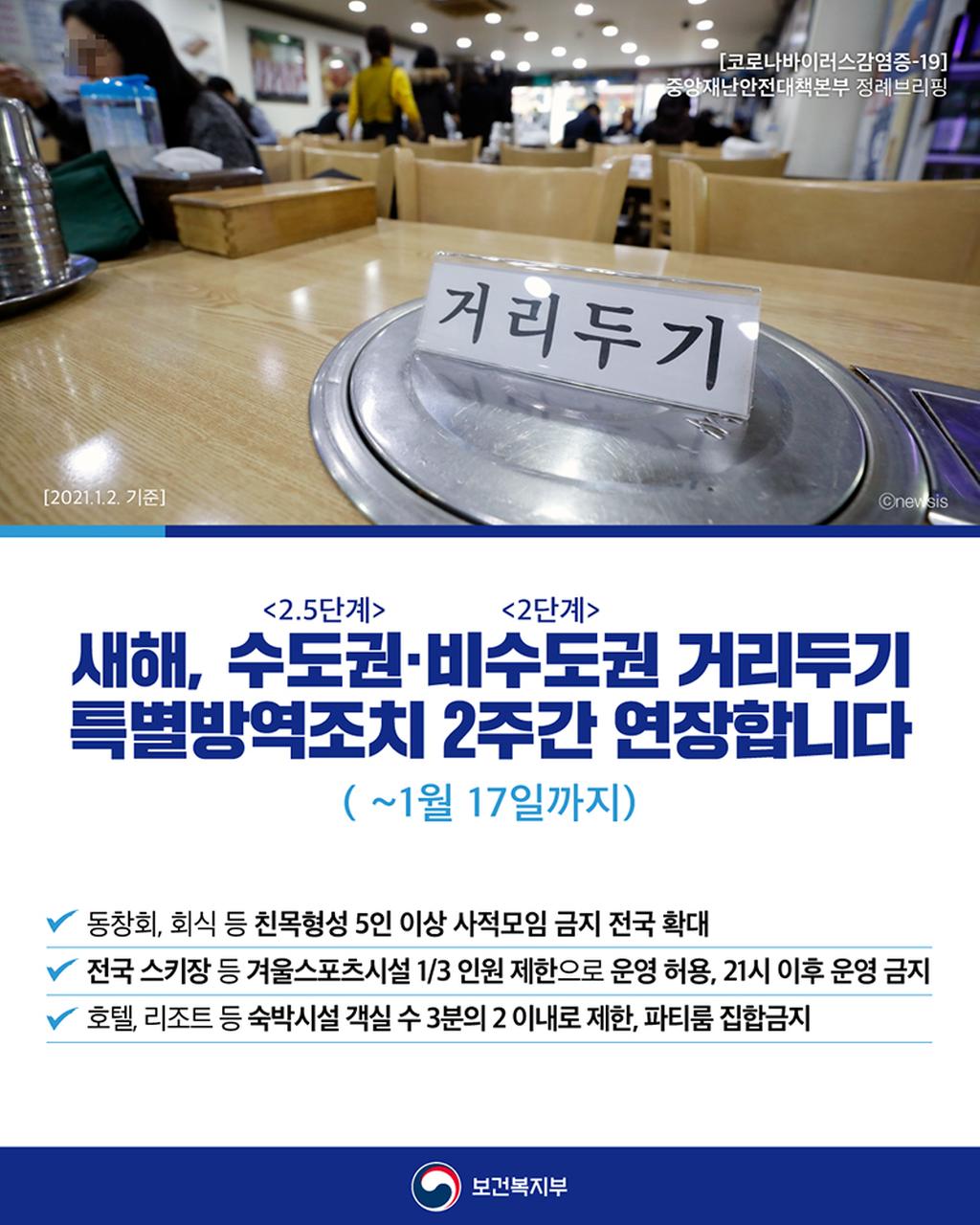 코로나 19  사회적 거리두기 2주 연장