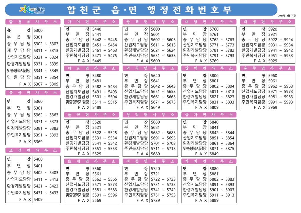 합천군 읍‧면사무소 전화번호 전면 개편
