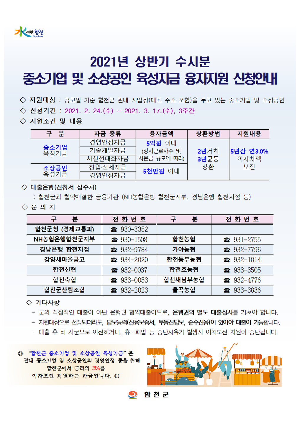 합천군, 중소기업 및 소상공인 육성기금 융자지원 추가 신청접수