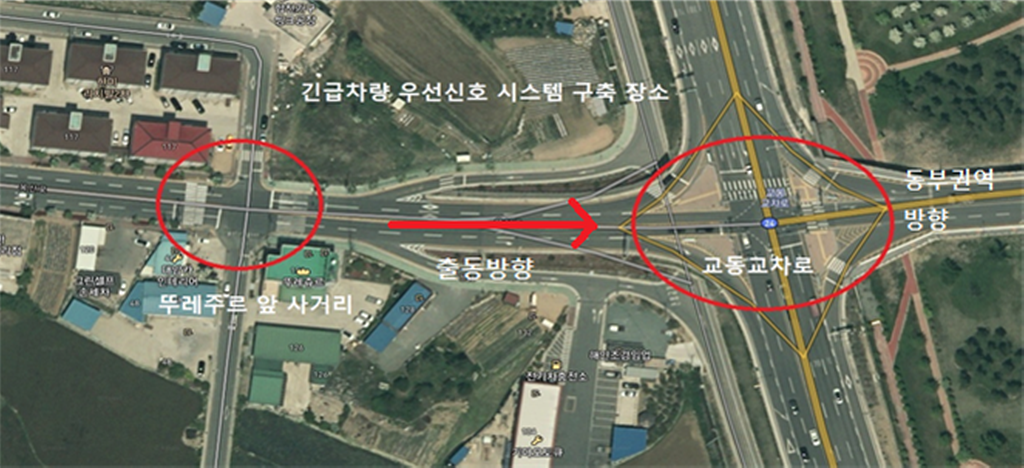합천군 2022년 ITS(지능형 교통 체계)사업 선정 쾌거 