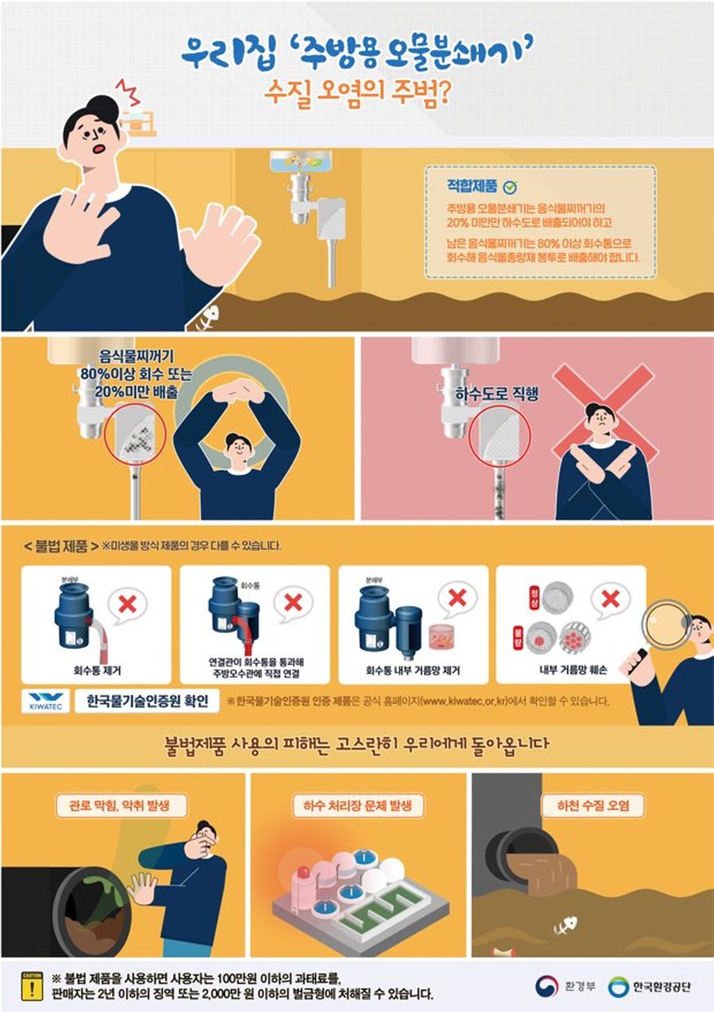 주방용 오물분쇄기 불법제품 사용금지 홍보