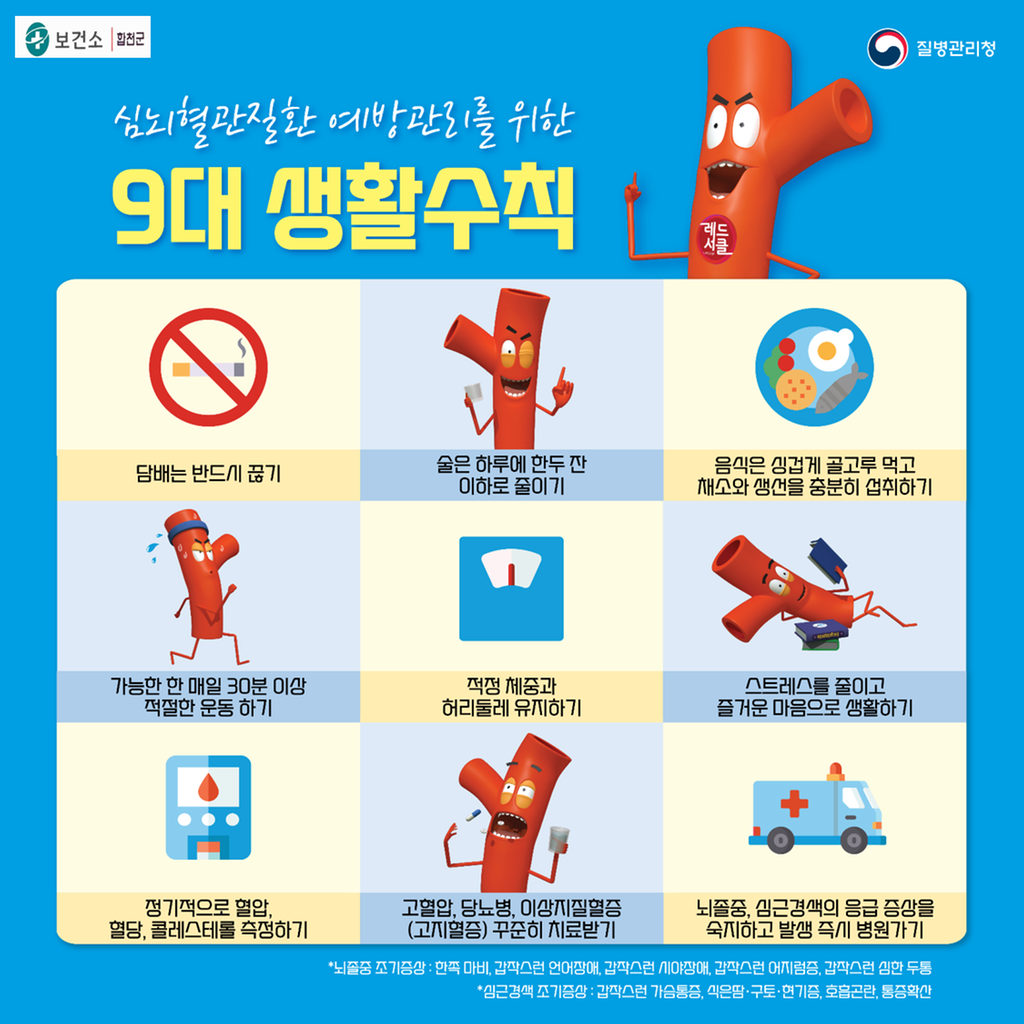 합천군보건소, 여름철 심뇌혈관질환 주의 당부