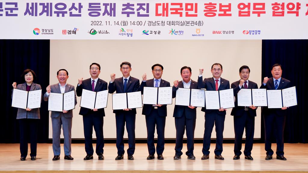 합천군, 가야고분군 세계유산등재 기원 홍보 업무협약 체결