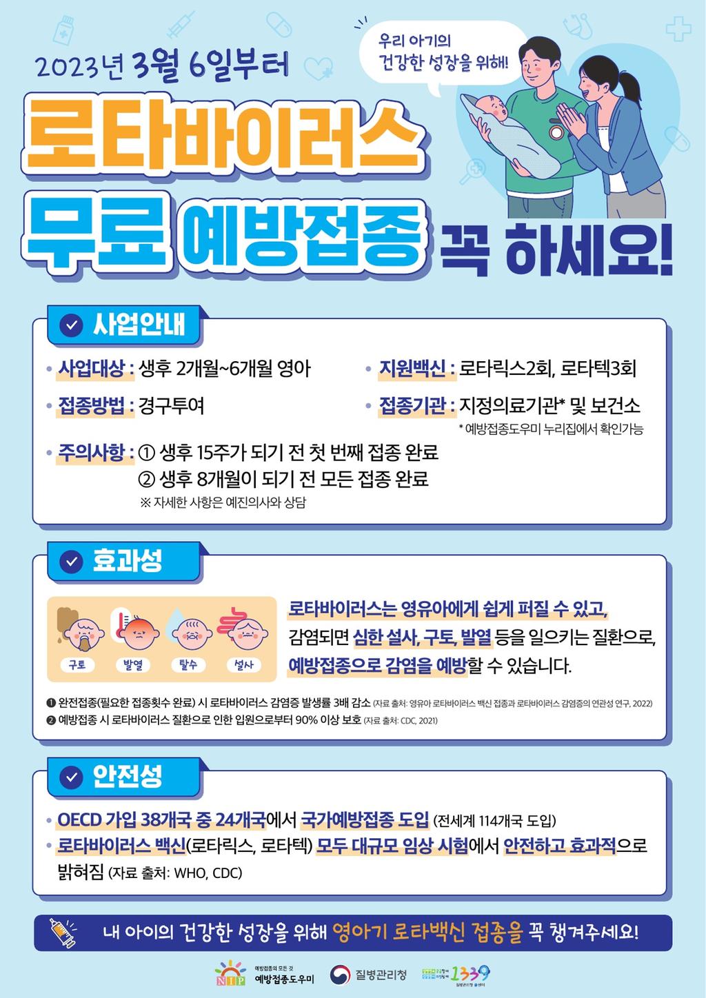 합천군, 영유아 로타바이러스 감염증 무료예방접종 실시