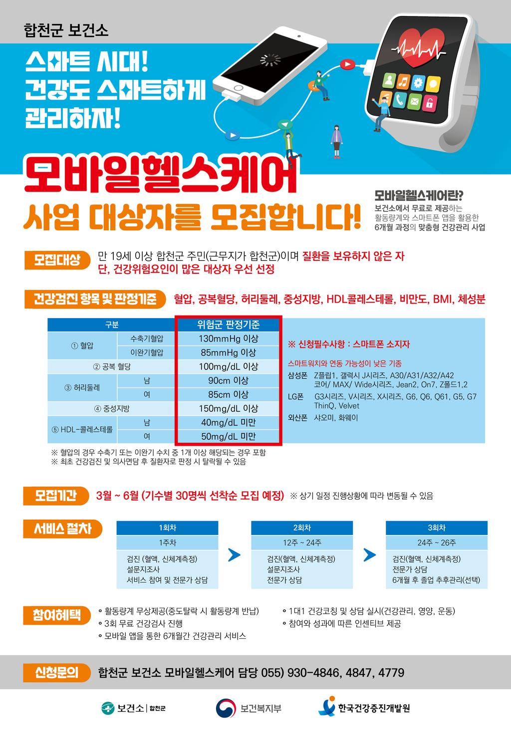 『‘2023년 모바일헬스케어 』1차 대상자 모집 