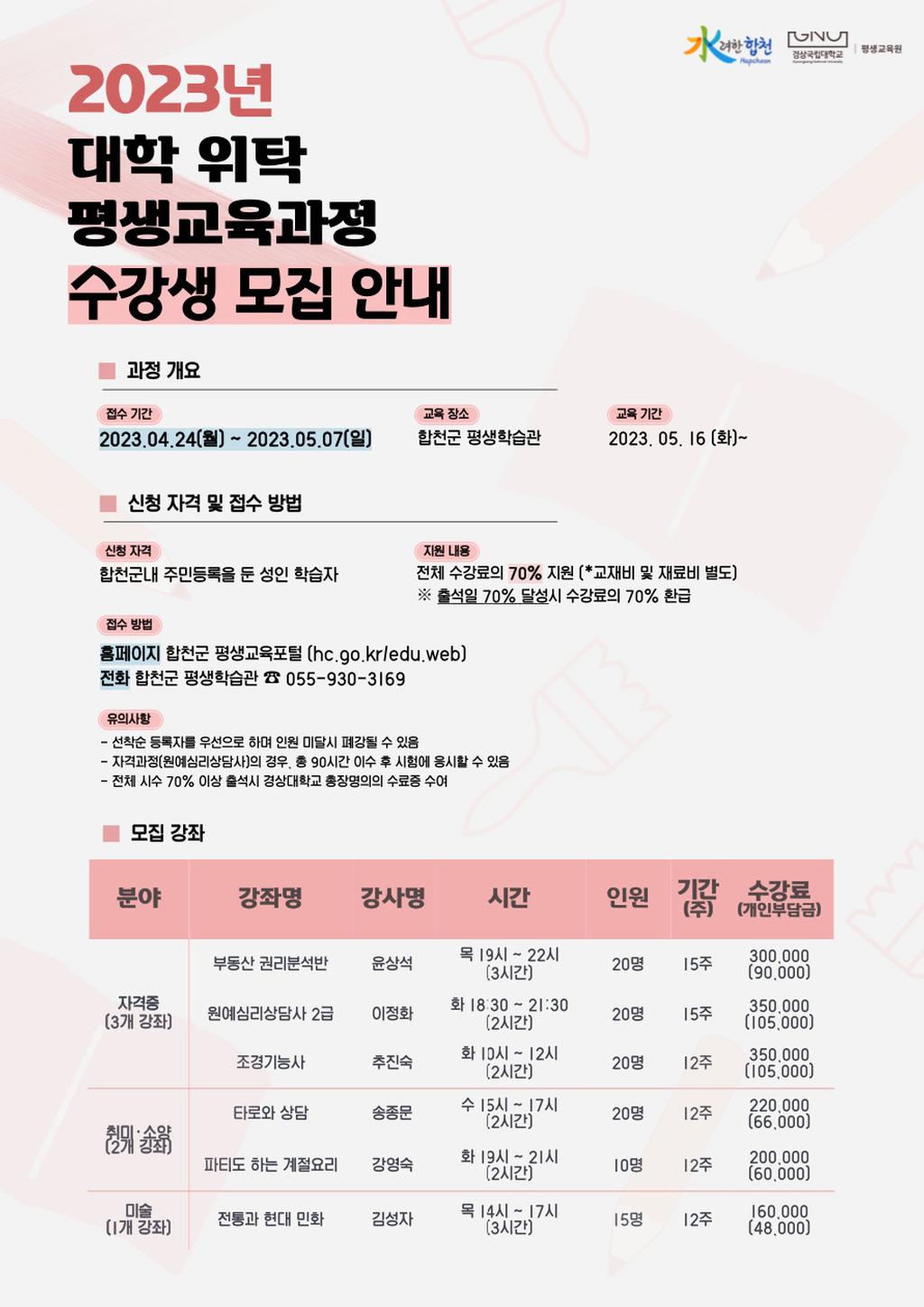 합천군, 2023년 대학위탁 평생교육과정 수강생 모집