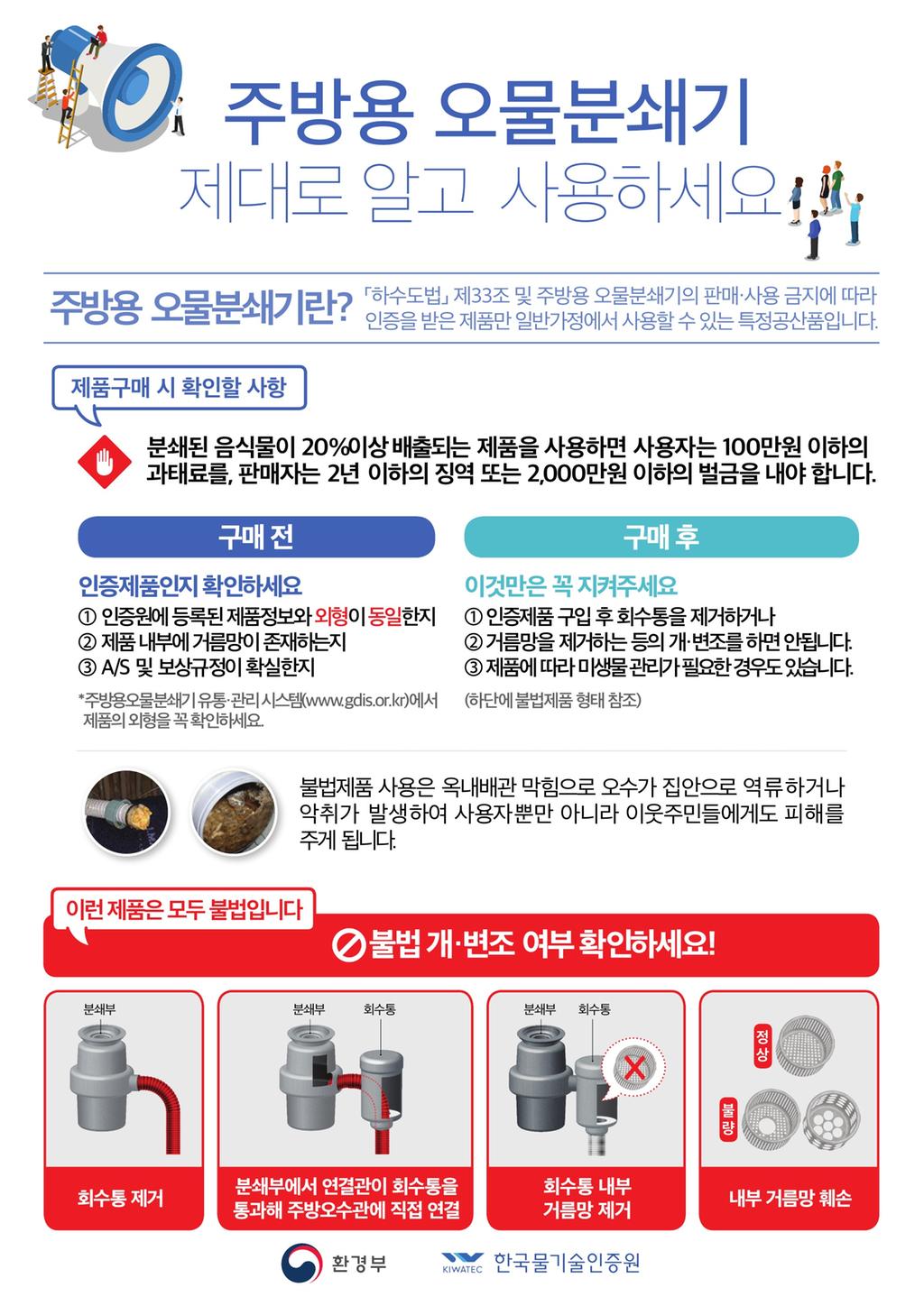 합천군, 불법 주방용 오물분쇄기 사용금지 홍보 실시