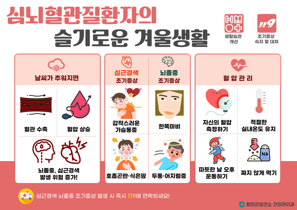 합천군, 겨울철 심뇌혈관질환 건강관리 당부