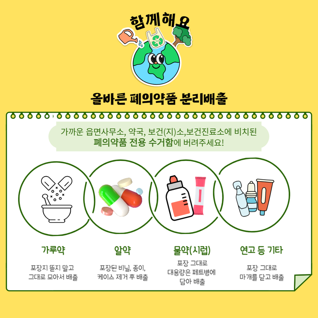합천군, 폐의약품 수거함에 분리배출 강조