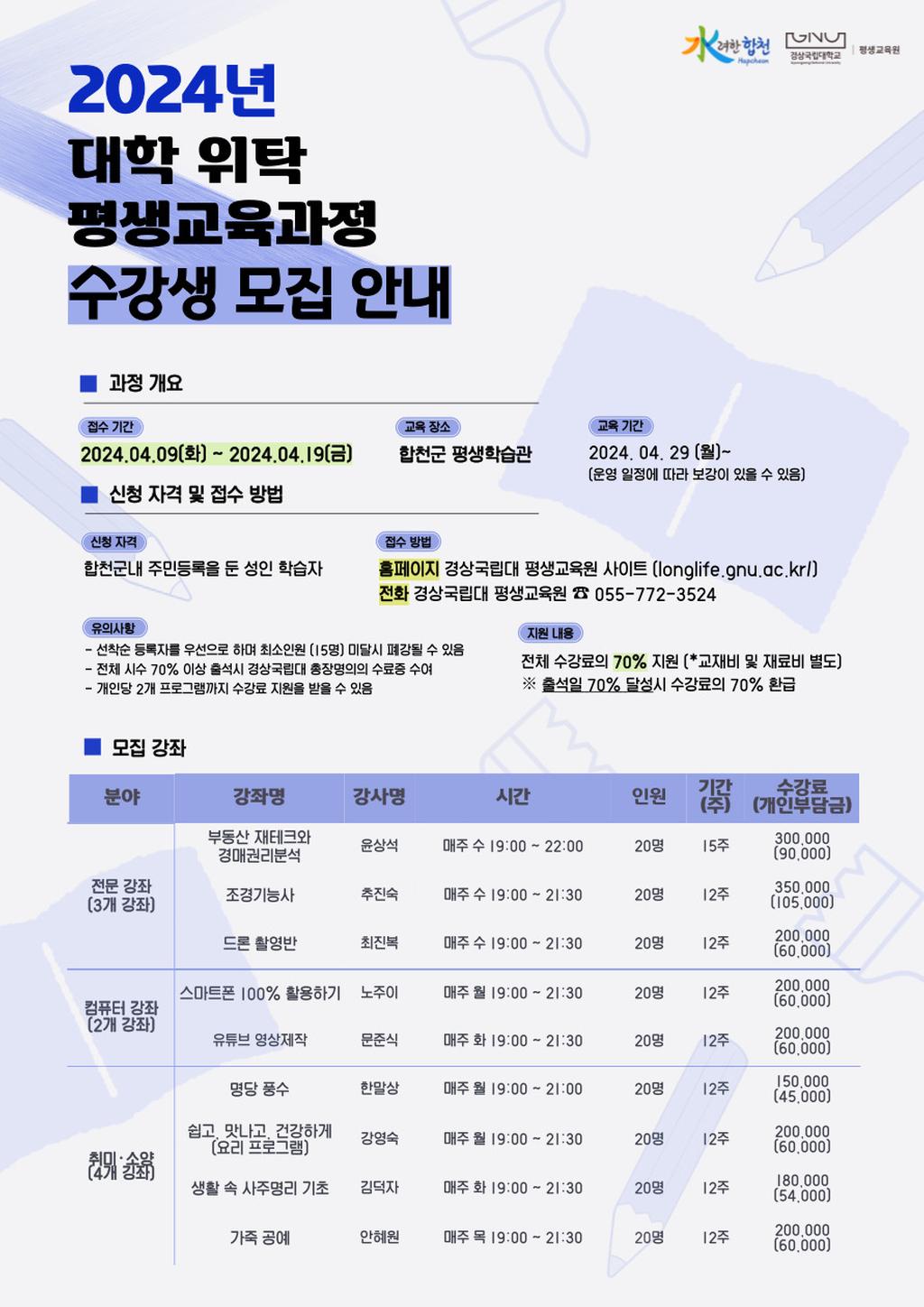 합천군, 2024년 대학위탁 평생교육과정 수강생 모집