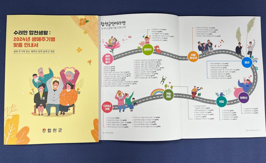 합천군‘수려한 합천생활’책자 발간