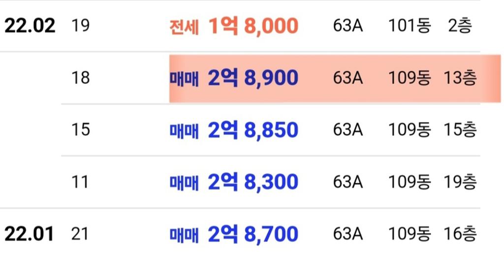 3년전 