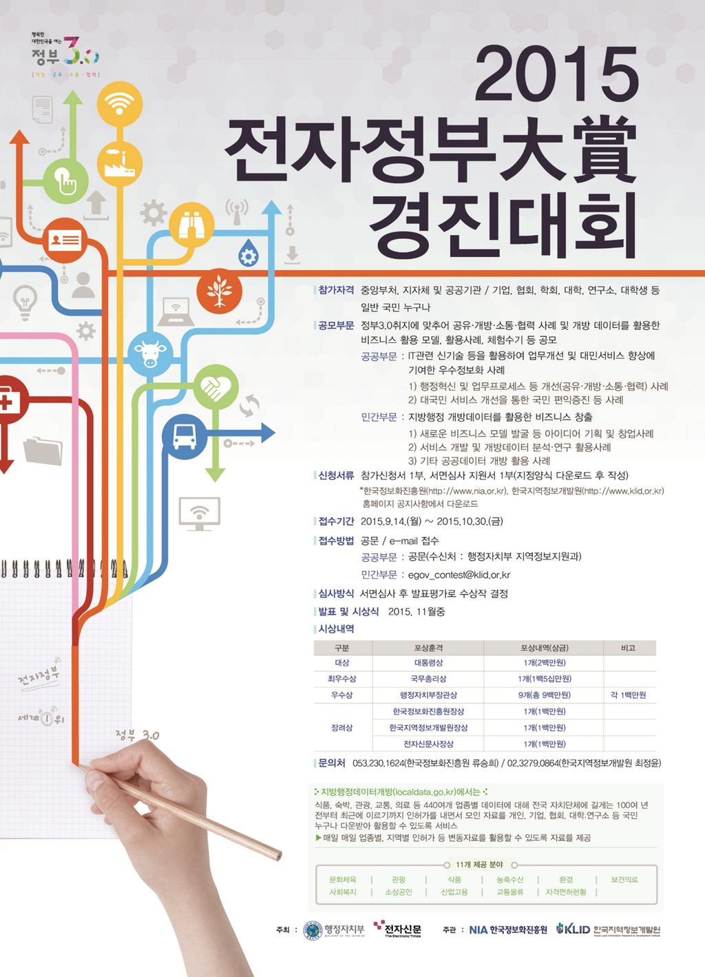 2015 전자정부大賞 경진대회, 2015.9.14(월)~10.30(금)까지 접수