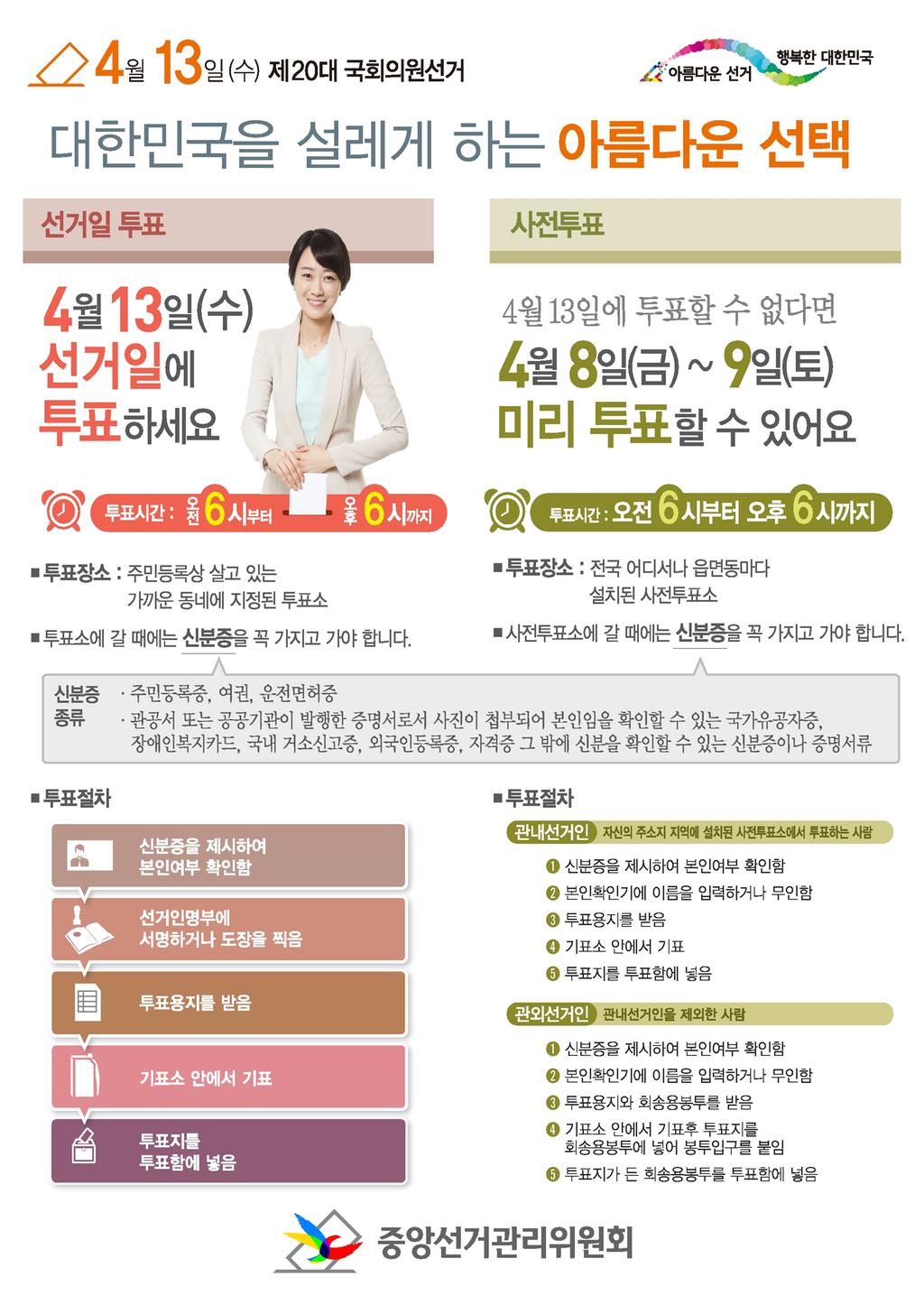 4월13일 20대 국회의원선거 투표, 4월8일에서 9일까지 사전투표 하세요.