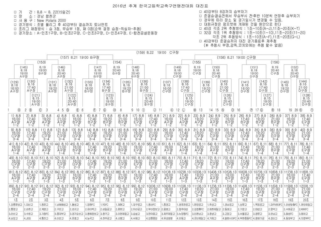 추계한국고등학교 축구연맹전 대진표