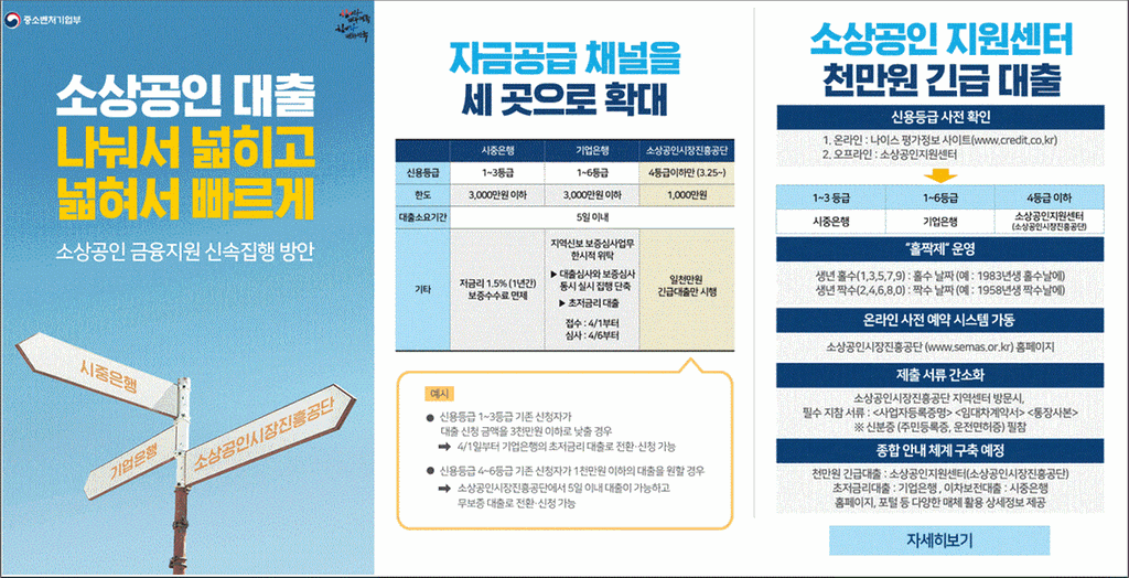소상공인 긴급대출 사업