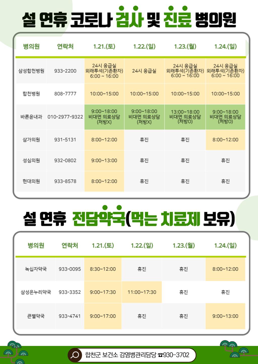 설 연휴 원스톱 진료기관 및 약국 