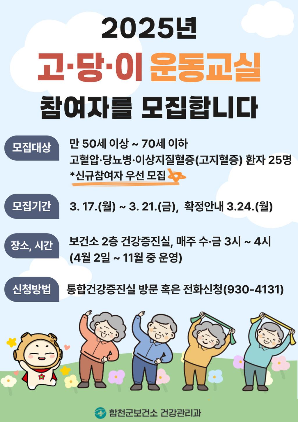 2025년 고·당·이 운동교실 참여자를 모집합니다 모집대상:만50세 이상 ~ 70세 이하 고혈압·당뇨병·이상지질혈증(고지혈증) 환자 25명 *신규참여자 우선 모집 모집기간:3.17.(월) ~ 3.21.(금), 확정안내 3.24.(월) 장소,시간:보건소 2층 건강증진실, 매주 수·금 3시~4시(4월2일 ~ 11월 중 운영) 신청방법:통합건강증진실 방문 혹은 전화신청(930-4131) 합천군보건소 건강관리과