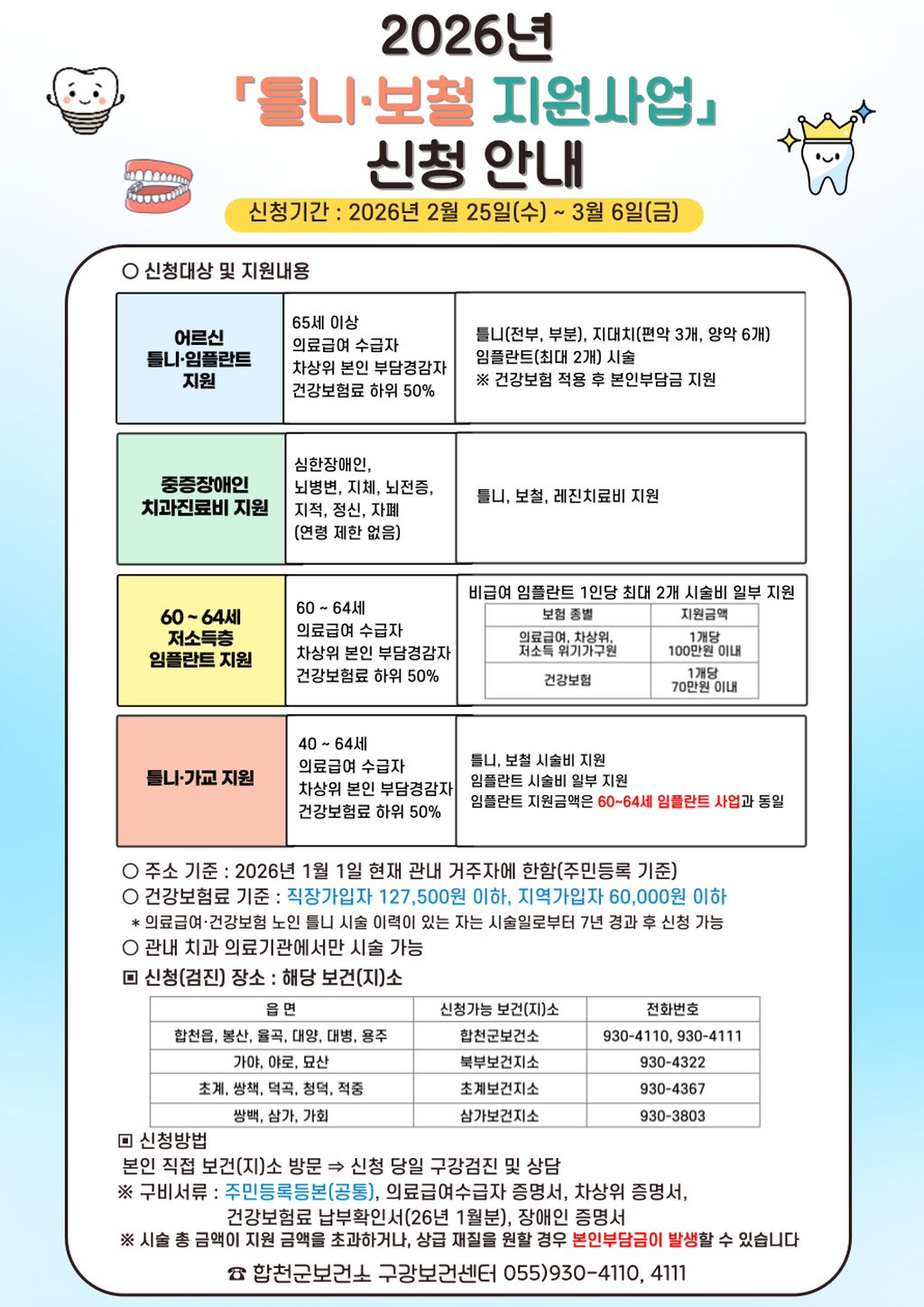 2026년 틀니·보철 지원사업 신청 안내