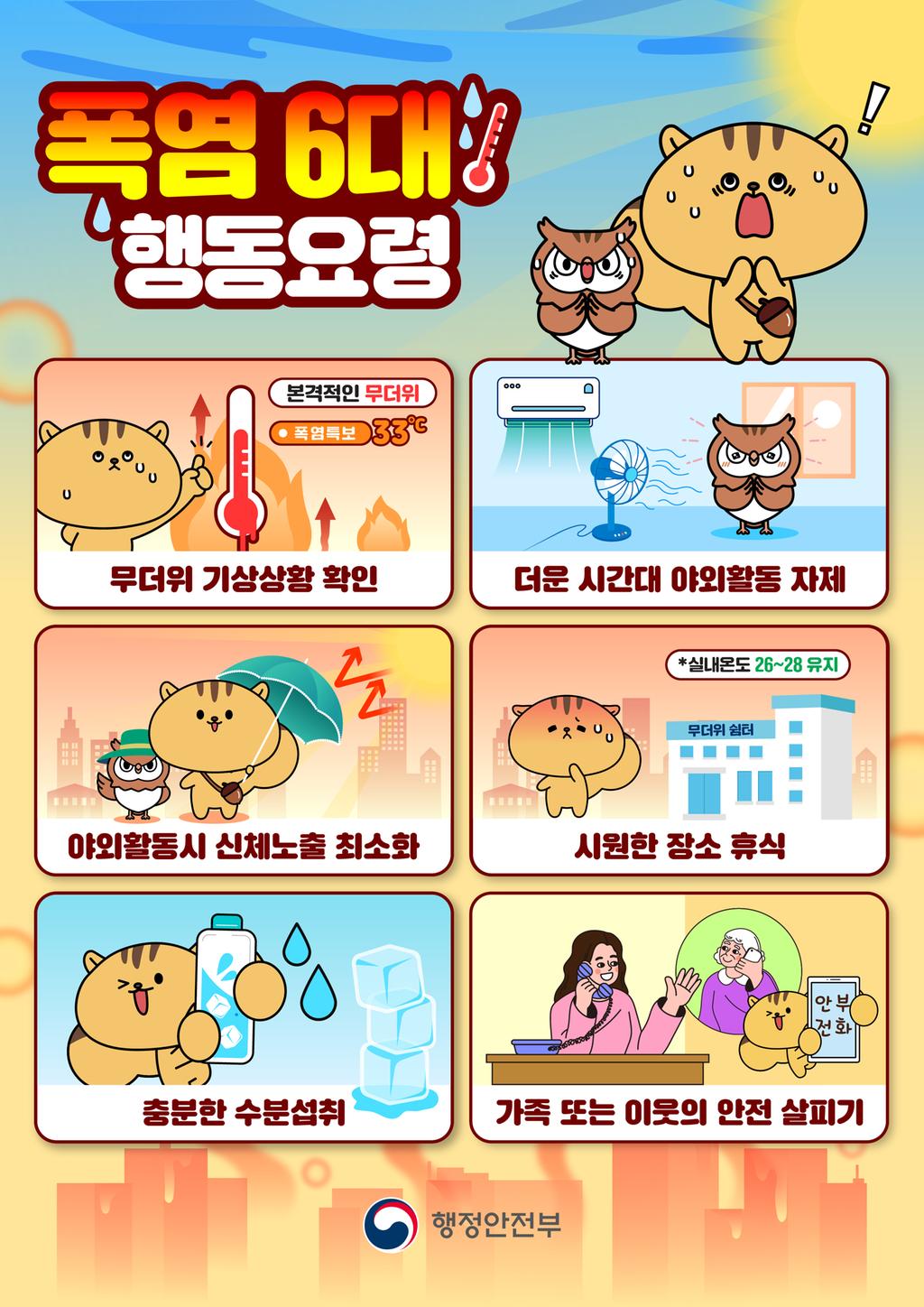 폭염대비 행동요령 포스터