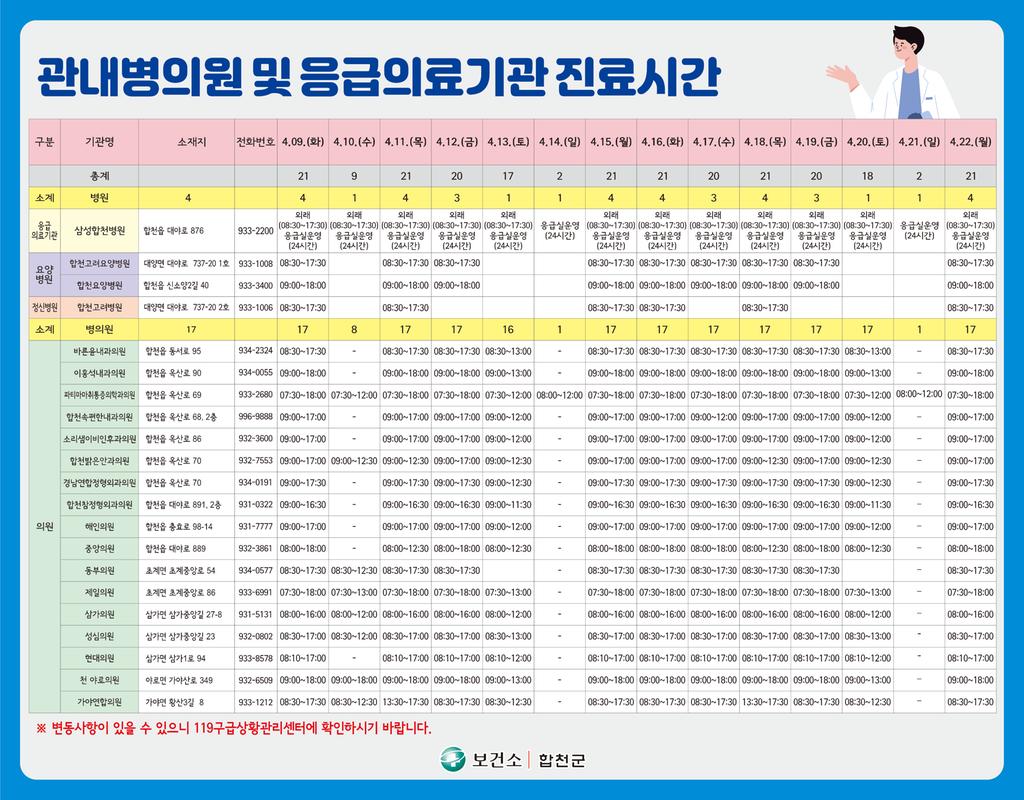 관내병의원 진료시간