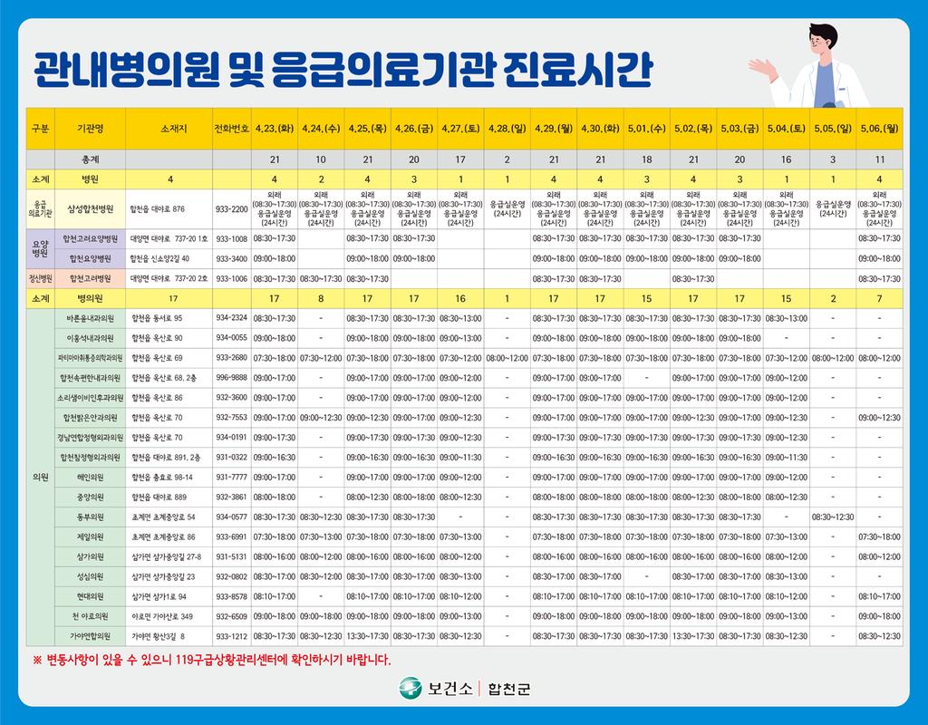 관내병읜원진료시간