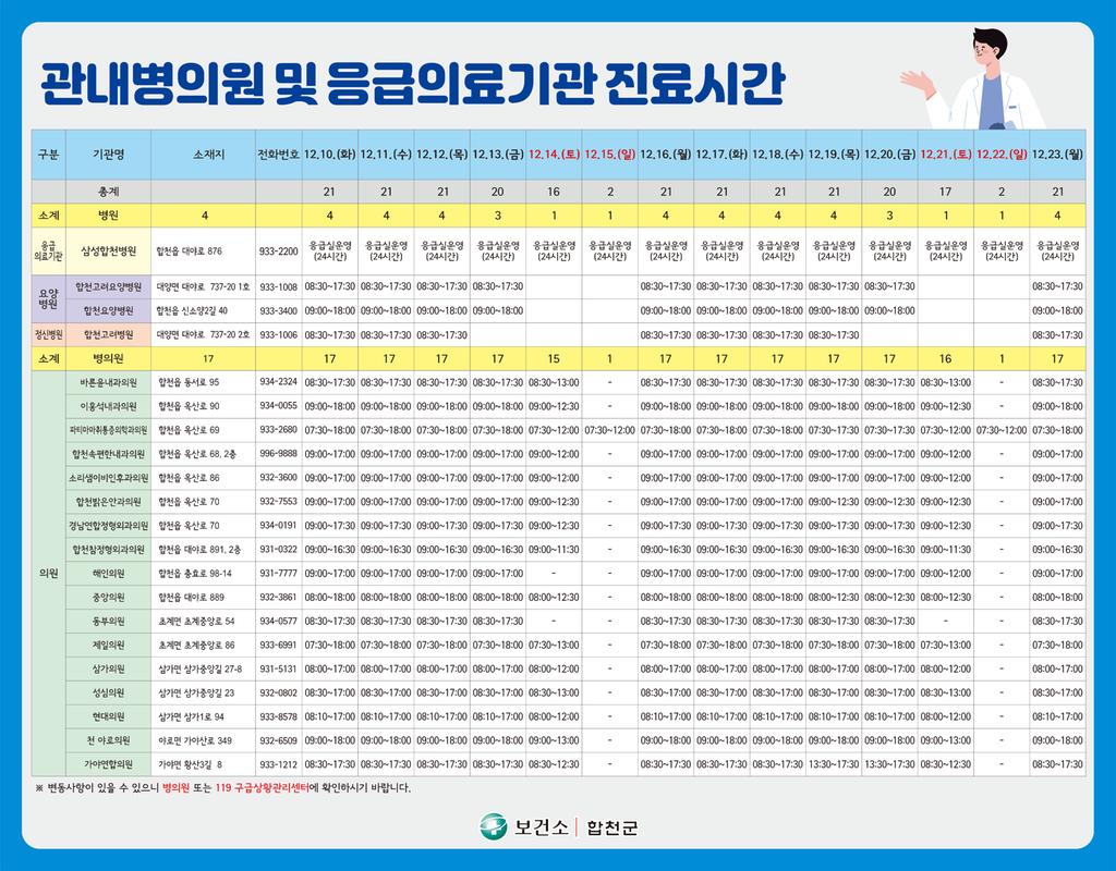 관내병의원 진료시간