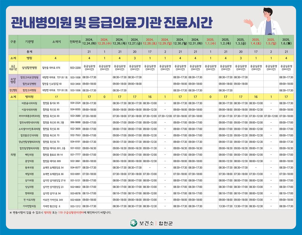 관내병의원 진료시간