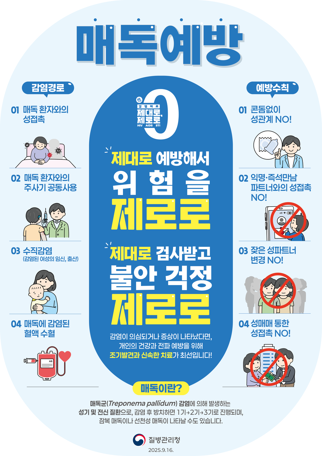 에이즈 및 성매개감염병 예방 홍보(매독)