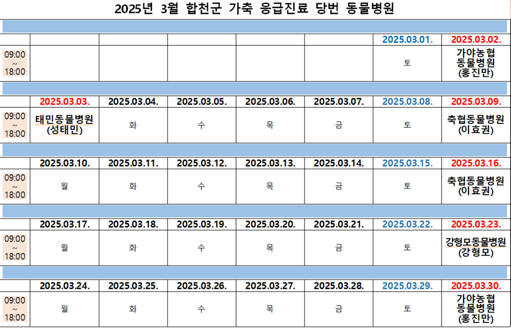 2025년 3월 합천군 가축 응급진료 당번 동물병원
