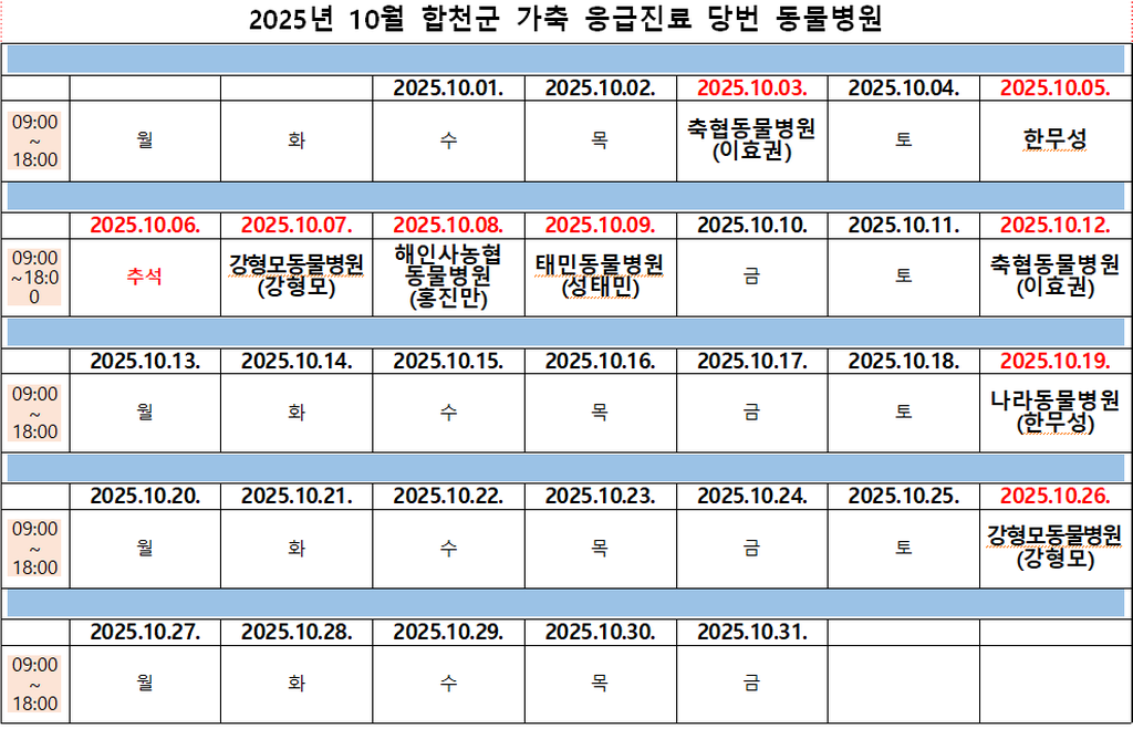 2025년 10월 합천군 가축 응급진료 당번 동물병원