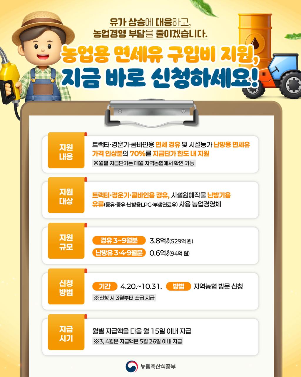 농업용 면세유 유가연동 보조금 지원사업 포스터