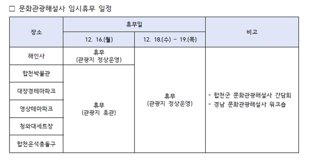문화관광해설사 임시휴무 일정