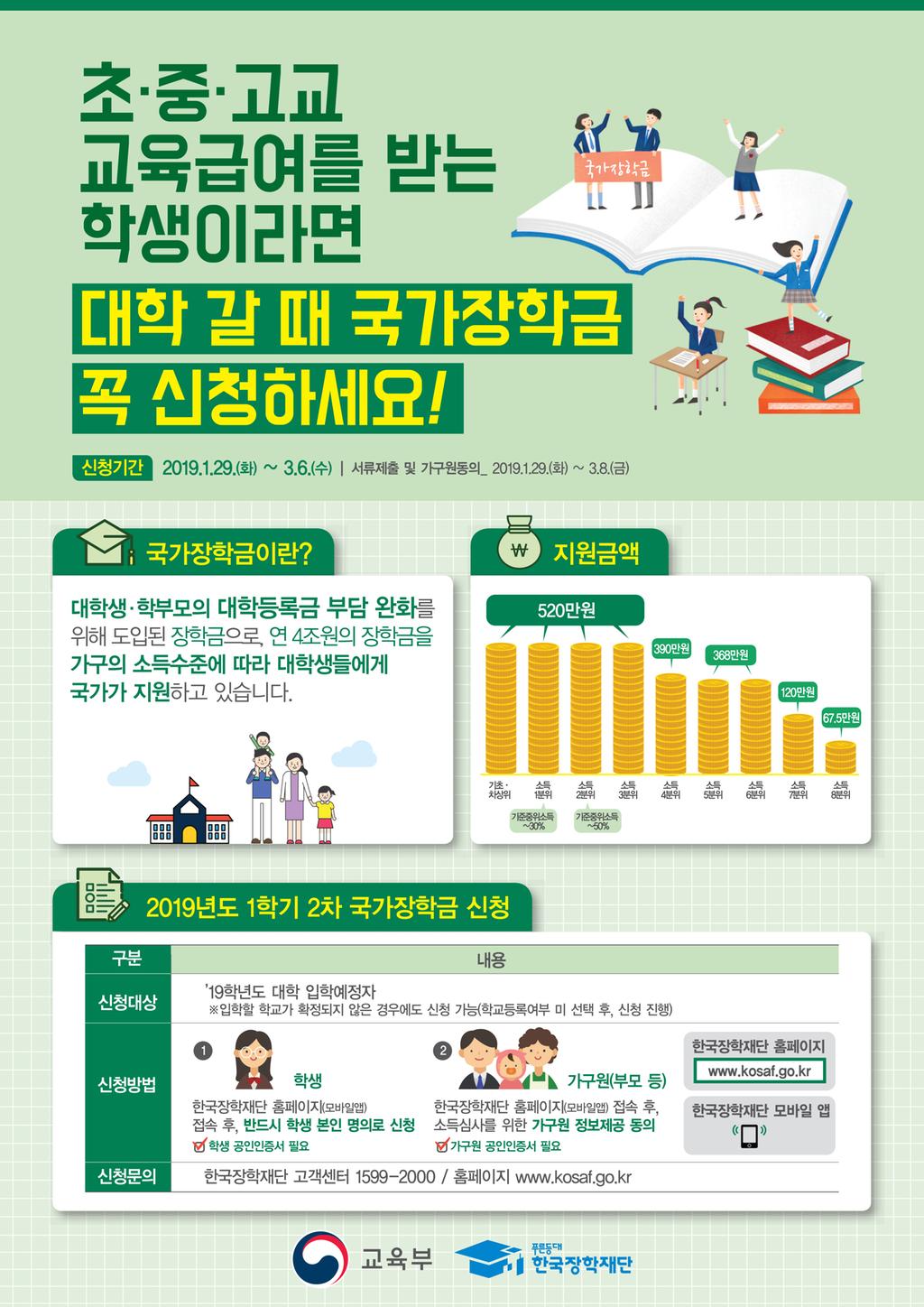 2019년 1학기 국가장학금 2차신청 홍보