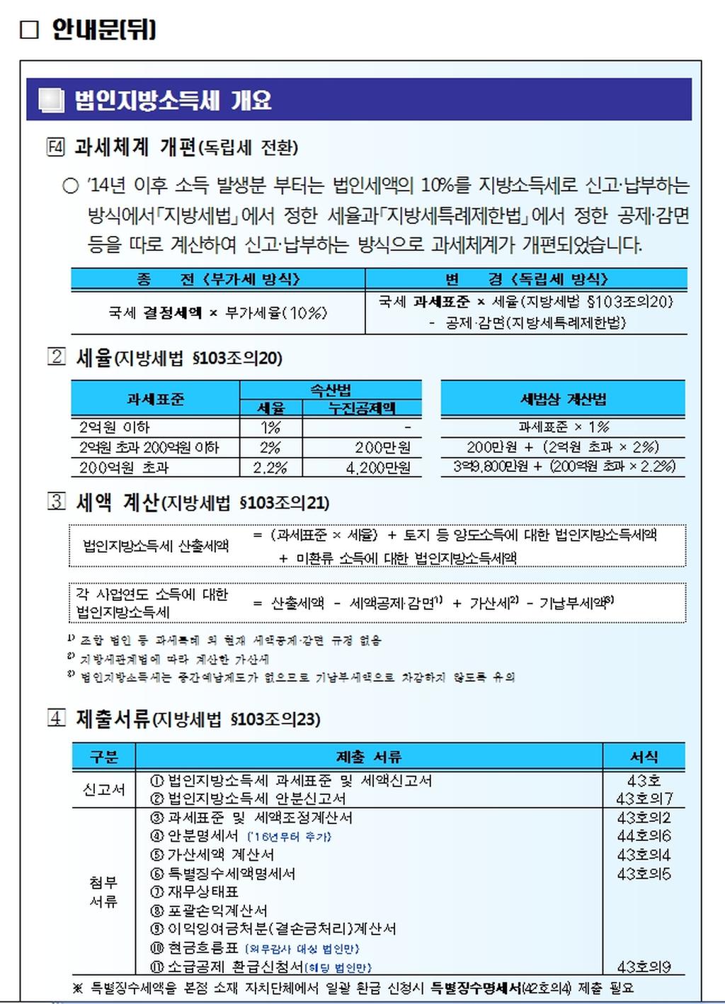 안내문1