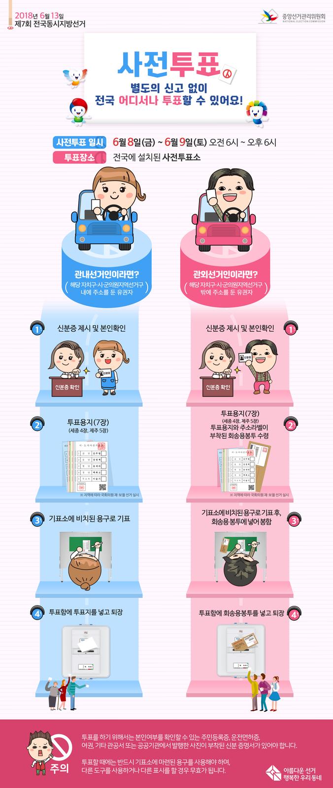 사전투표