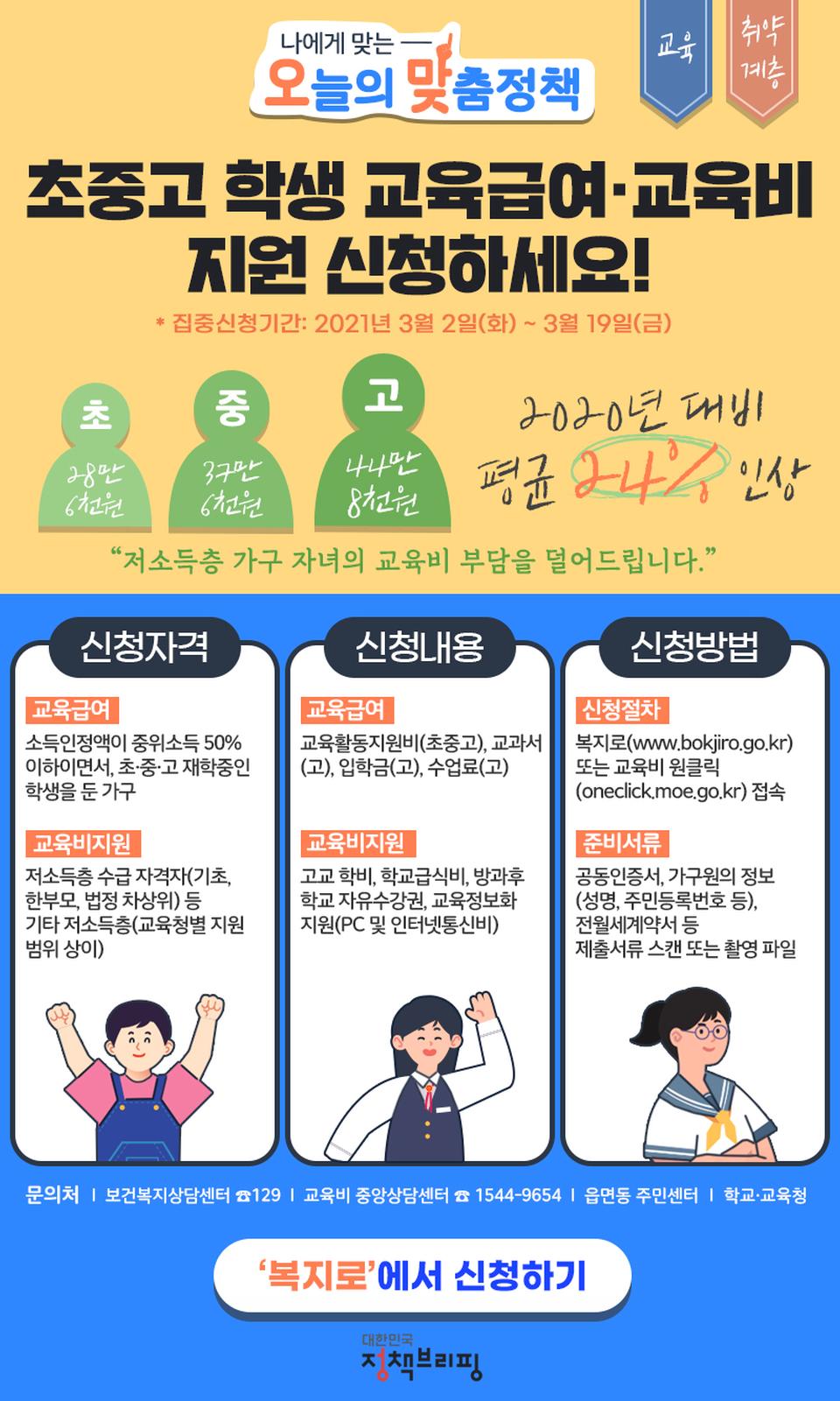 2021년 초중고교육비 신청 안내 리플릿