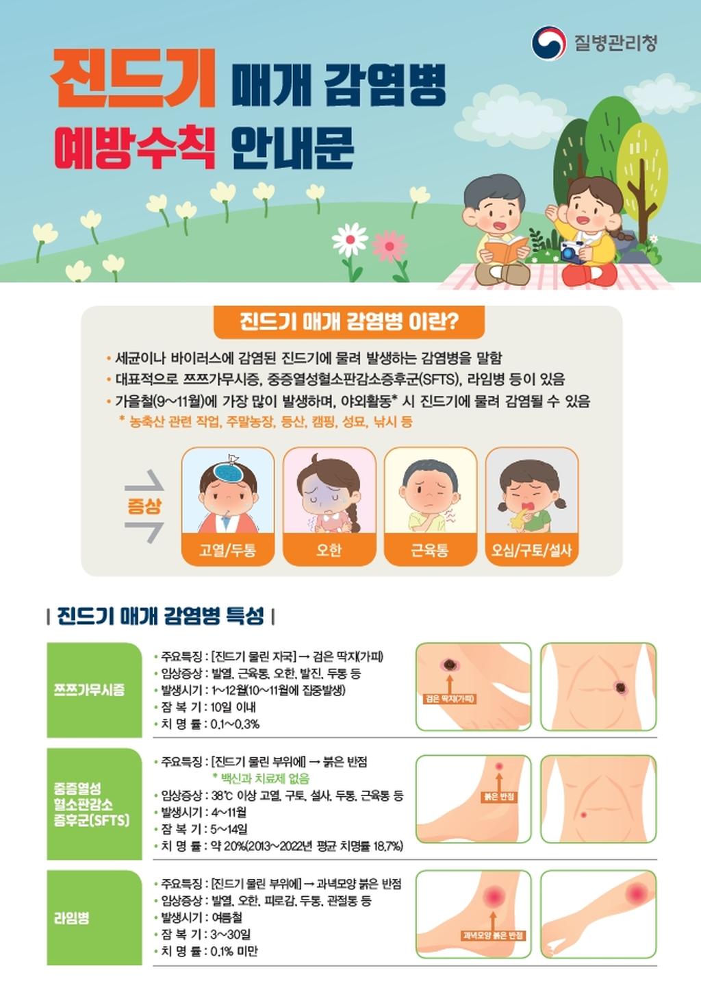 홍보물