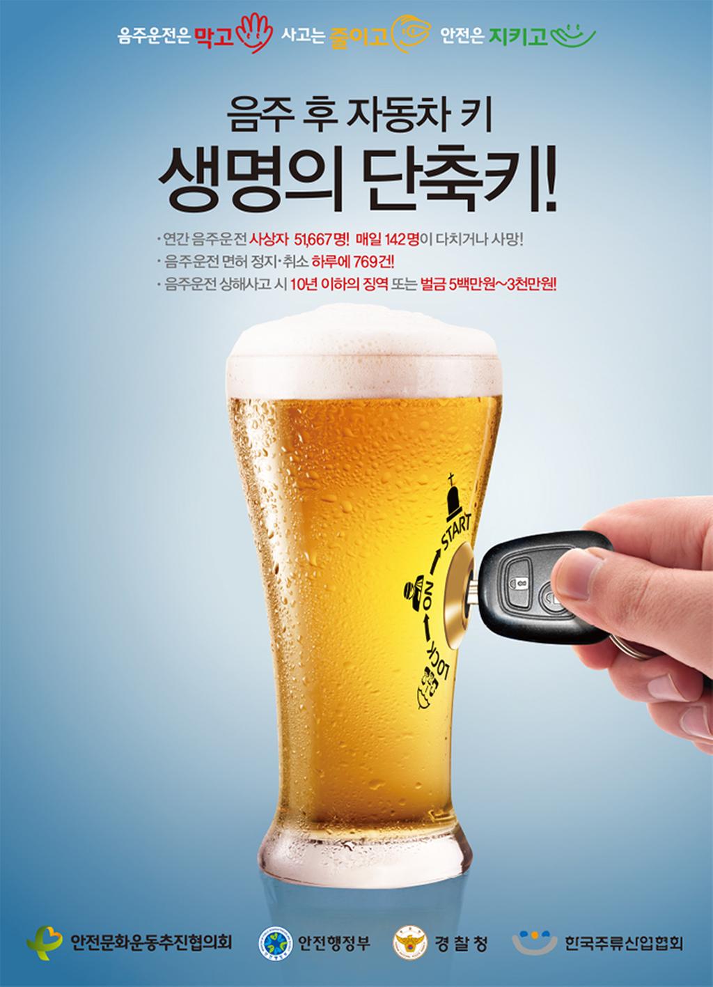 음주운전 예방