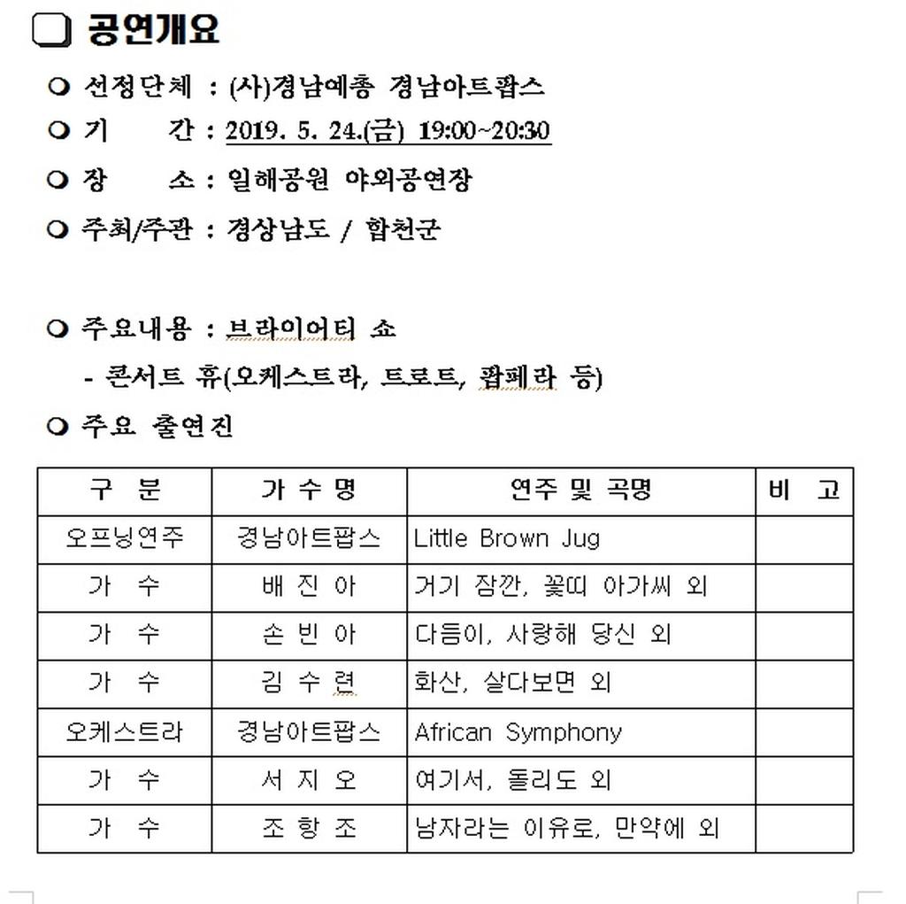 개요