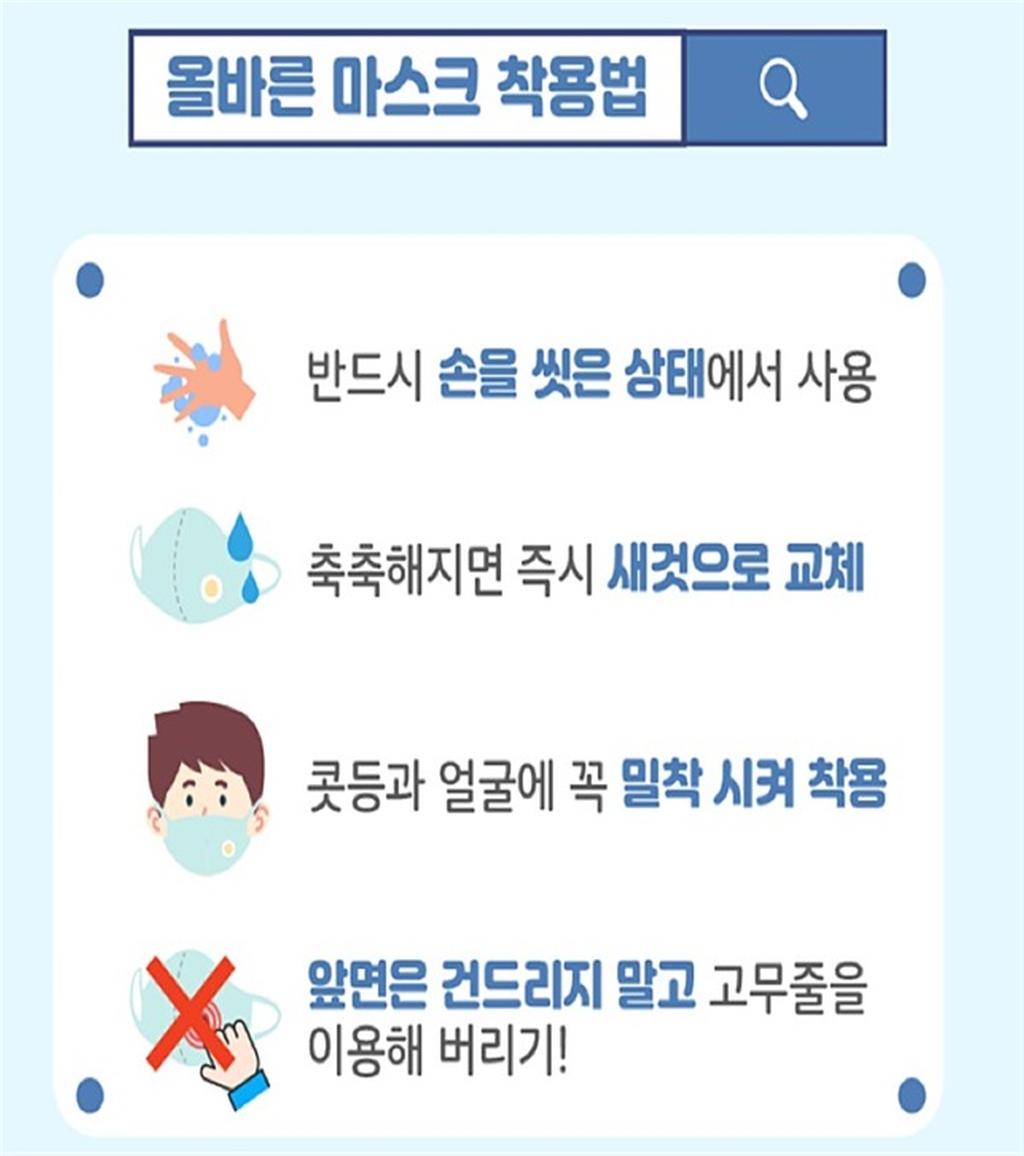 사용법