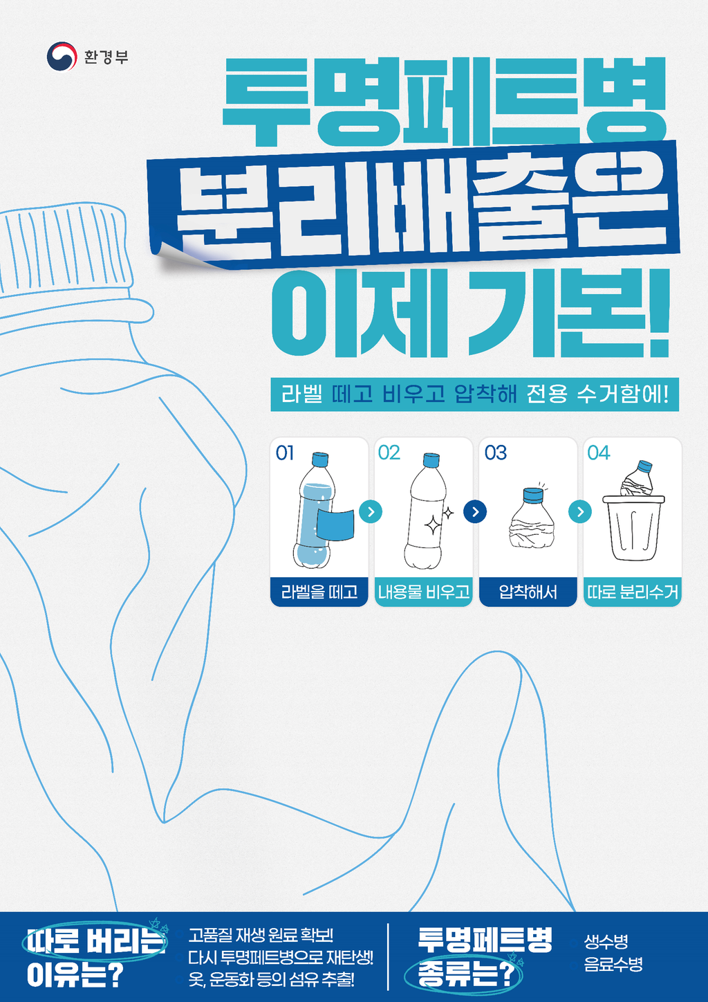 안내문