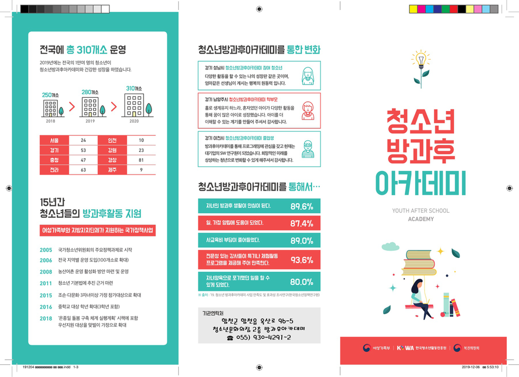 홍보물