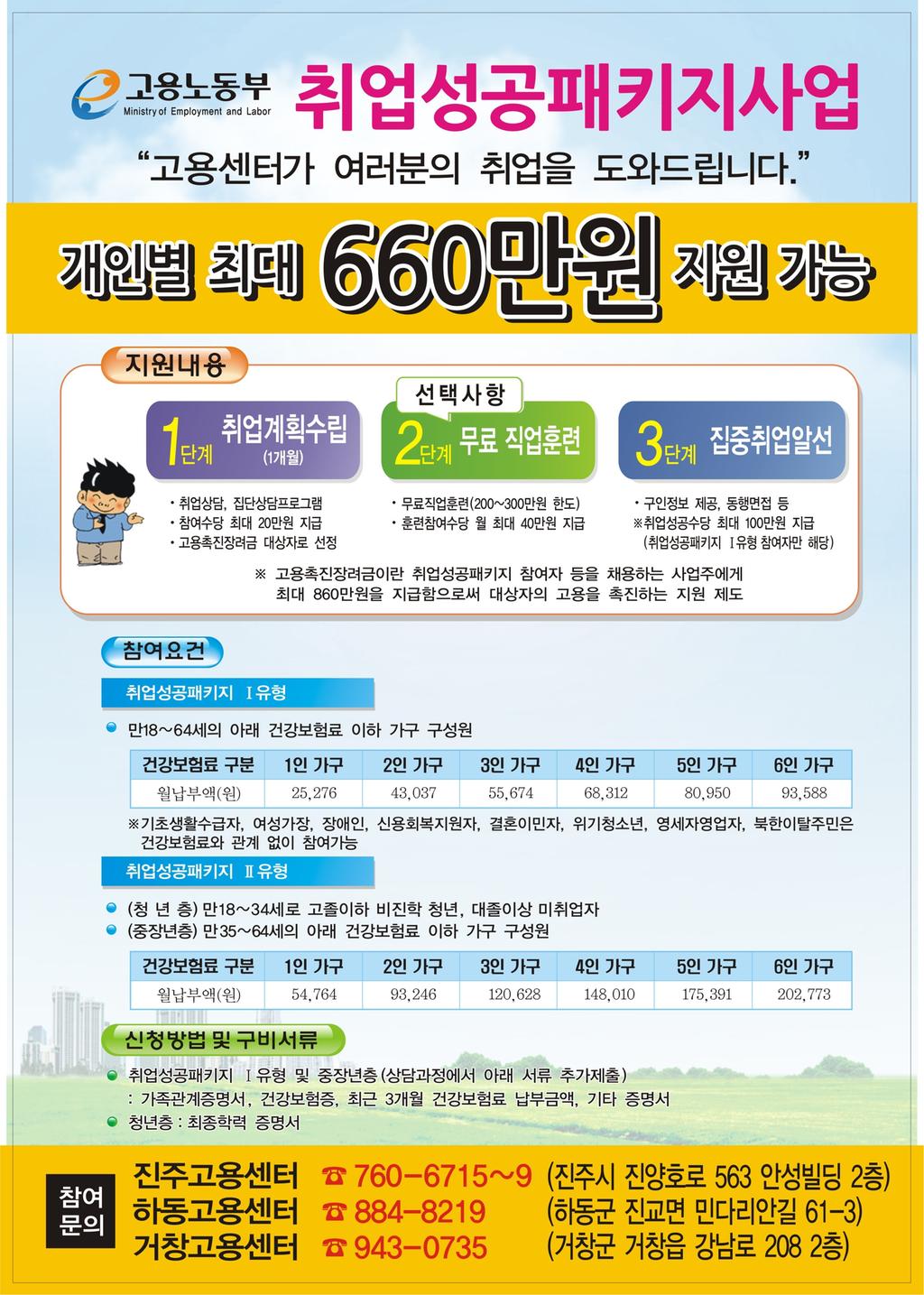 사업 안내문(앞면)